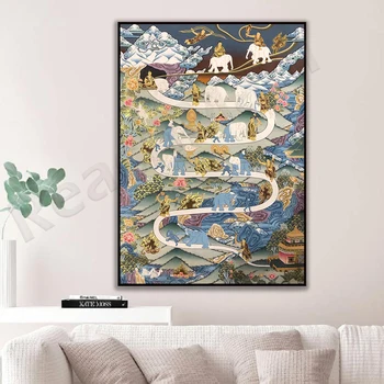 Audekls mākslas maģistra kvalitātes Tiandao Tang plakāti, Nirvana Tao Tang plakāti, Saint Tang gleznas, Tibetas sienu apdare, krāsošana