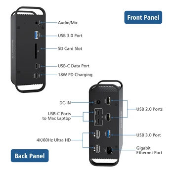 magBac Darbvirsmas Multiport USB Centrmezglam, kas ar Macbook Pro datorā Gaisa USB Pagarinājuma divu Monitoru 100W Adapteris PD Ātrās Uzlādes 4K60Hz UHD Displejs