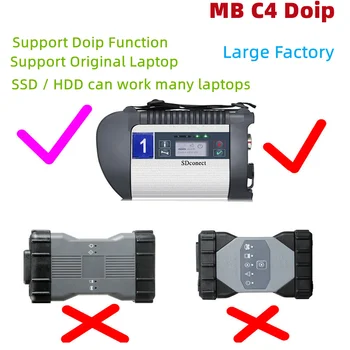 V2022.09 SD Pieslēgvietas MB C4 Doip Star Diagnostiku WIFI Atbalsts DOIP Sākotnējā Softwar HDD ar SDD programmatūras C6 Benz automobiļi un Kravas Automobiļi